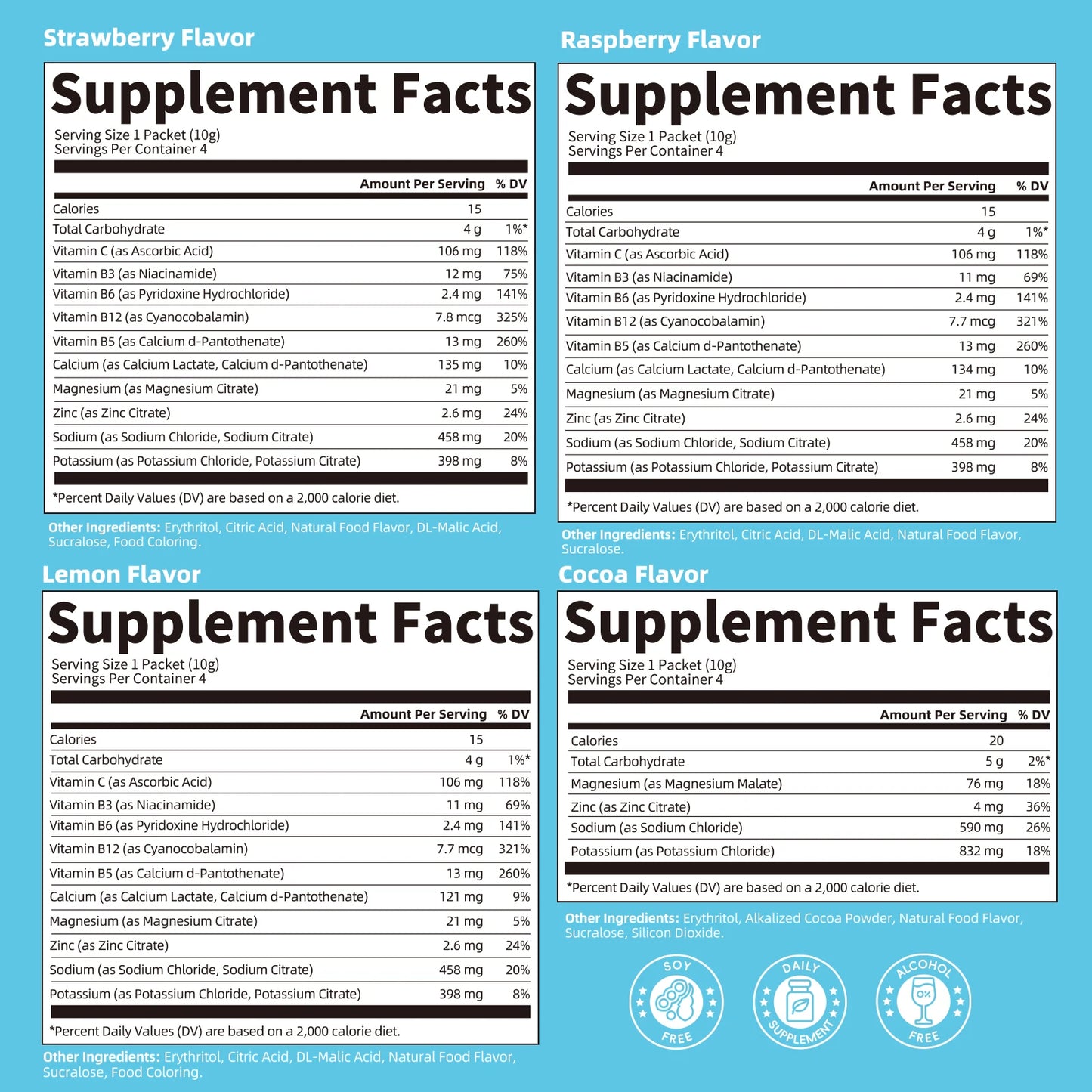 BBEEAAUU Sugar Free & 0 Calories Electrolyte Powder Mixture Electrolyte Drinks Quickly Hydrate Provide Endurance & Energy Support