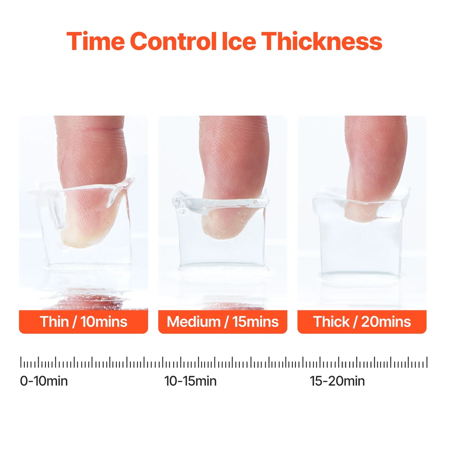 SucceBuy Countertop Ice Maker 24/32 Cubes Ready in 15 Mins 45/46 lbs in 24Hrs Self-Cleaning Portable Ice Maker for Home Office